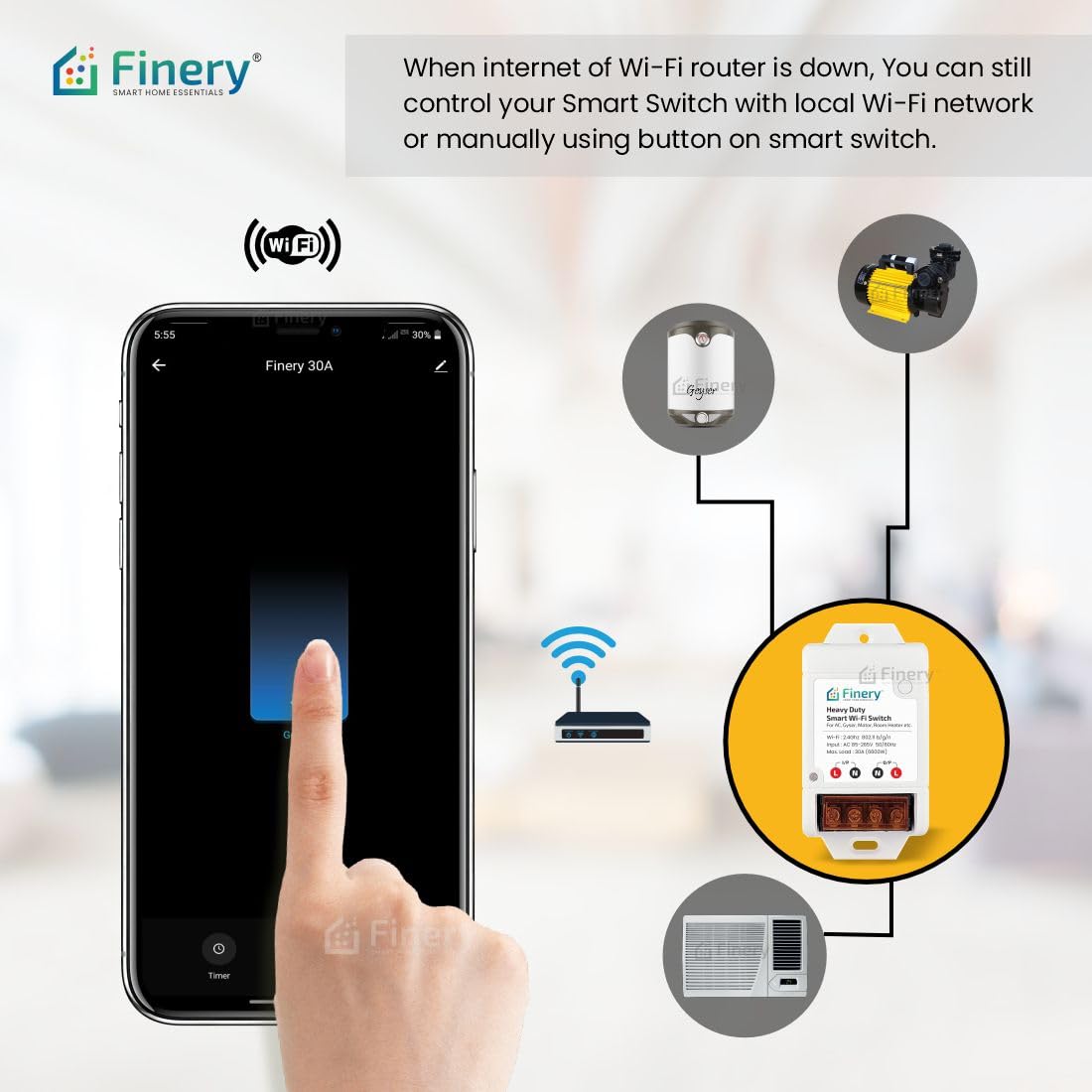 ® 30A WiFi Smart Switch for AC 1-Ton, Geyser, 1-Hp Water Pump (Single Phase), Room Heater Heavy Duty works with Alexa & G Home iOS, Android Smart Life app.