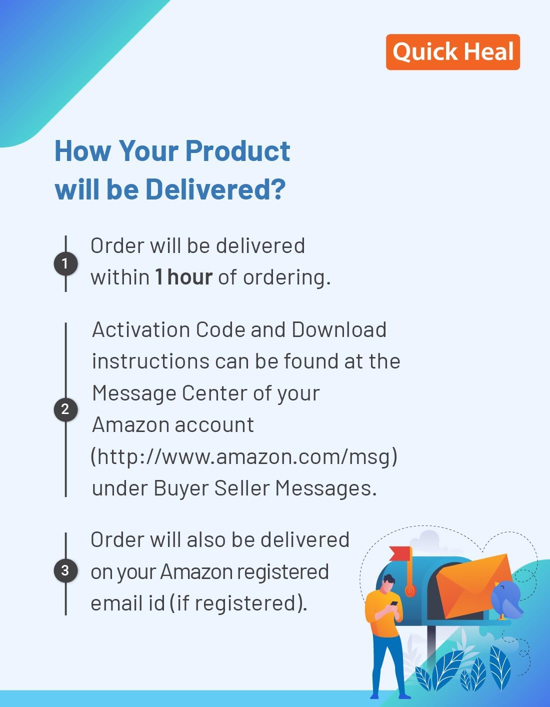 Quick Heal Antivirus Pro 1 PC, 1 Year | AI-Based Security for Laptop & PC | Email & Browsing Protection | Instant Email Delivery