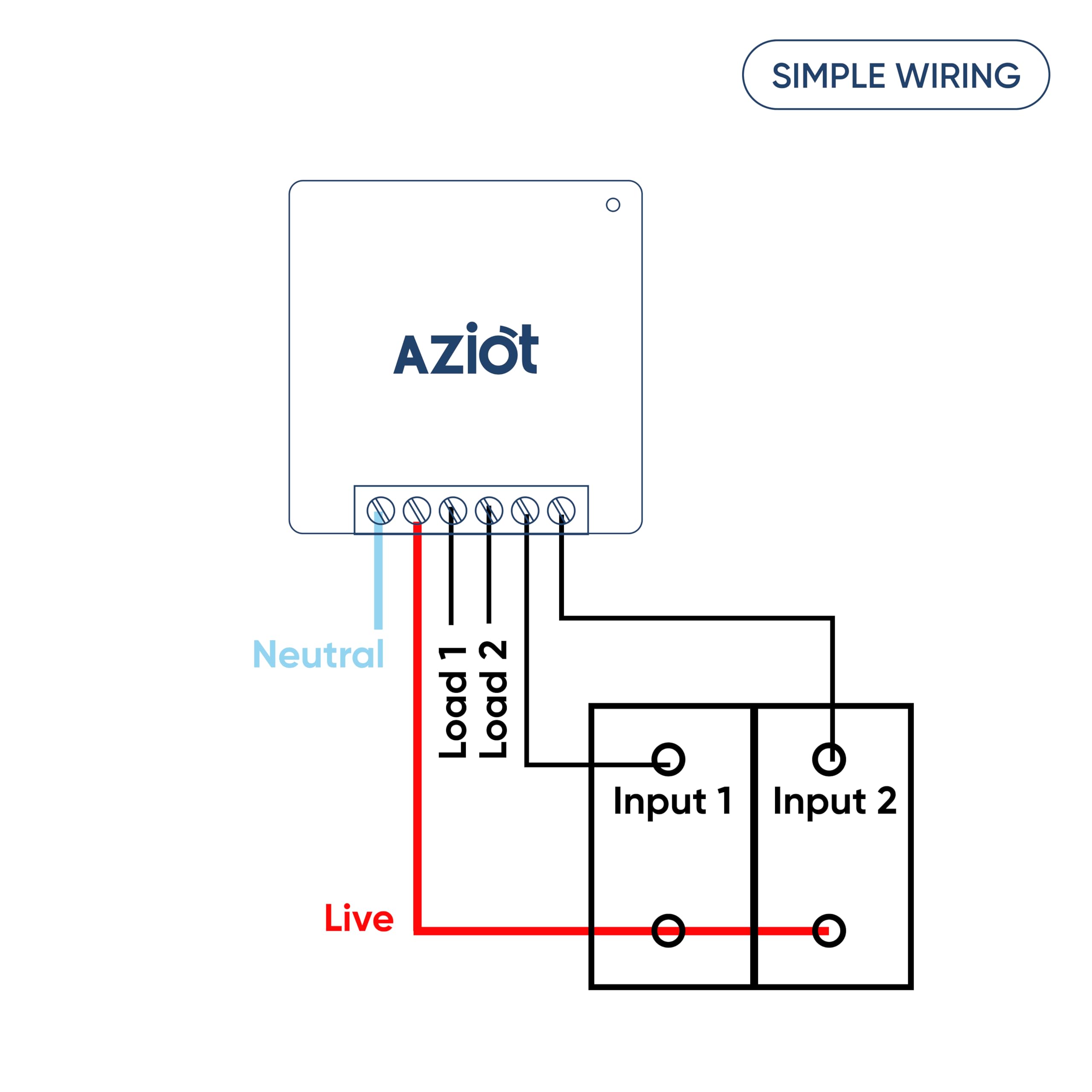 2 Node Smart Switch - WiFi/Bluetooth Communication - Made in India - Timer Function - Works with Google Home and Amazon Alexa… (2 Node)