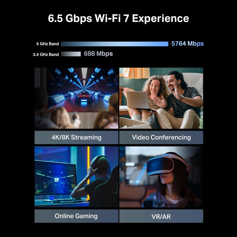 Archer BE400 Dual-Band BE6500 WiFi 7 Router | 4K/8K Streaming 6.5 Gbps | 1× 2.5 Gbps WAN/LAN + 3× 1 Gbps LAN Ports + 1× USB 3.0 | 6 Antennas | Compatible with Alexa and Google Assistant