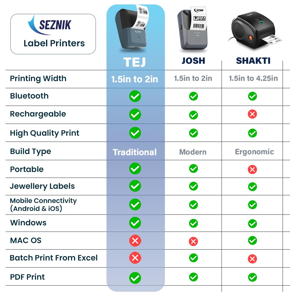 Tej Bluetooth Mini Thermal Label Printer for Business Office Home | Inkless Thermal | Mobile, Desktop Compatible | 58 mm (2 inches) | Lifetime Free App | 1 Year Warranty (Tej Label Printer)