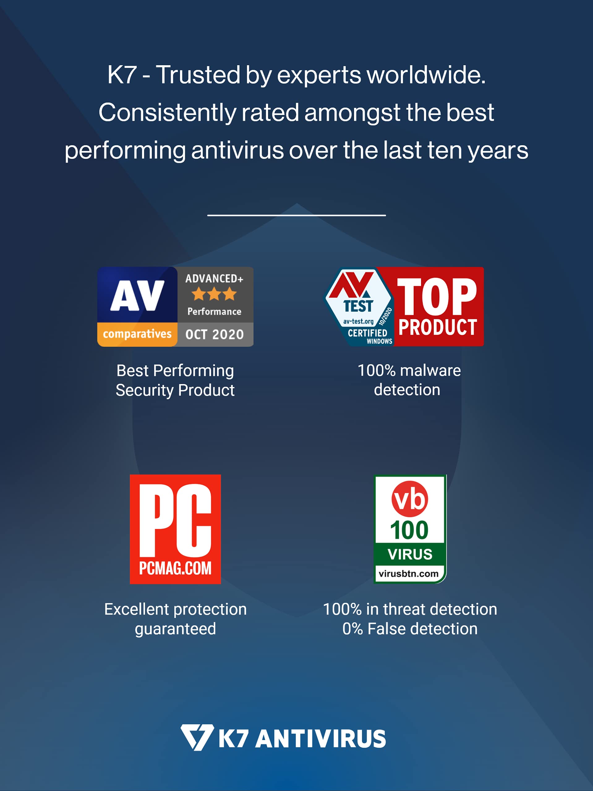 K7 Ultimate Security Antivirus Software 2026 |5 Devices, 1 Year|Threat Protection,Internet Security,Data Backup,Mobile Protection|Windows laptop,PC, Mac®,Phones,Tablets|2hr Email Delivery