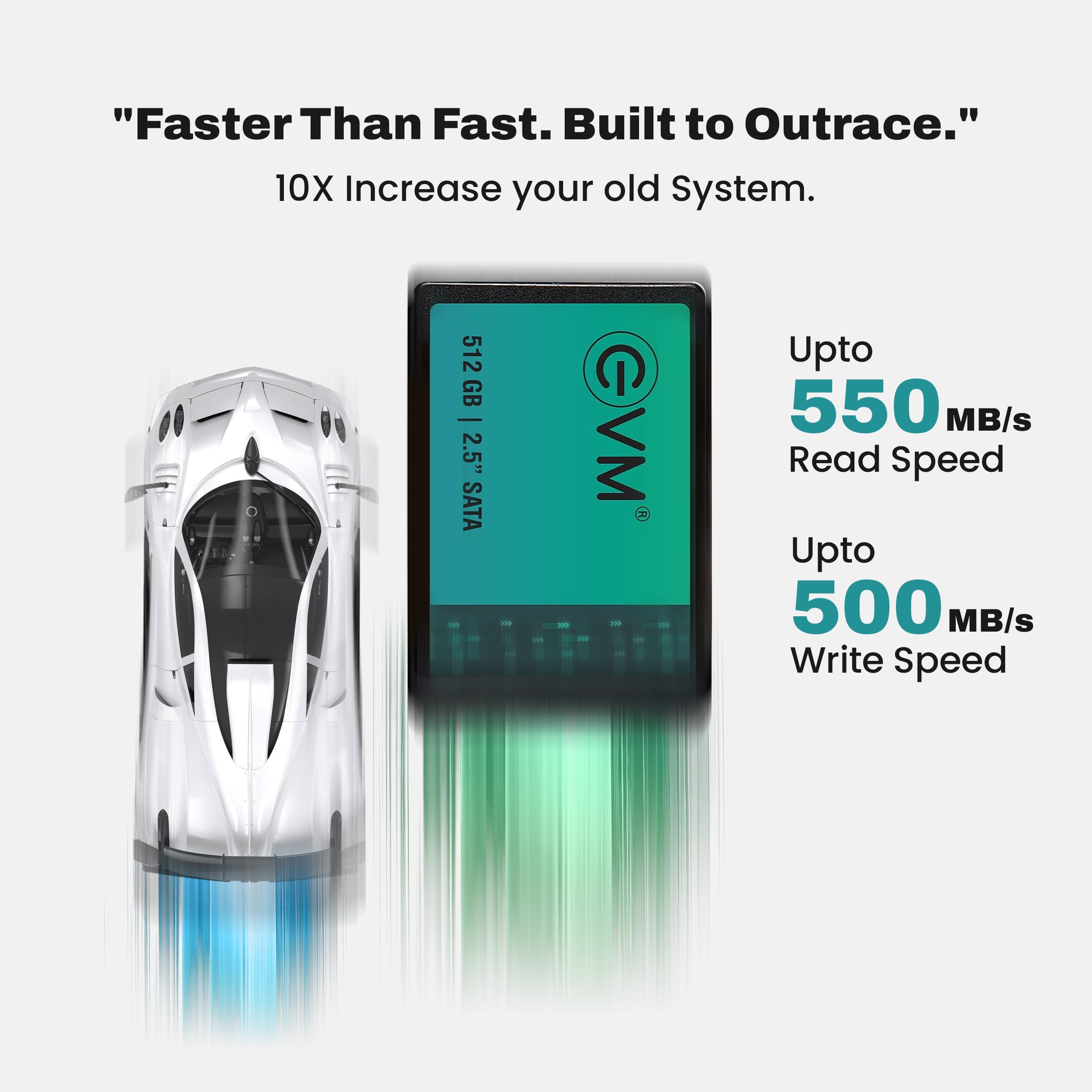 512GB 2.5 Inch SATA III Internal SSD | Up to 550MB/s Read 500MB/s Write | High Speed Storage for Laptop Desktop | 5 Year Warranty (25/512GB)