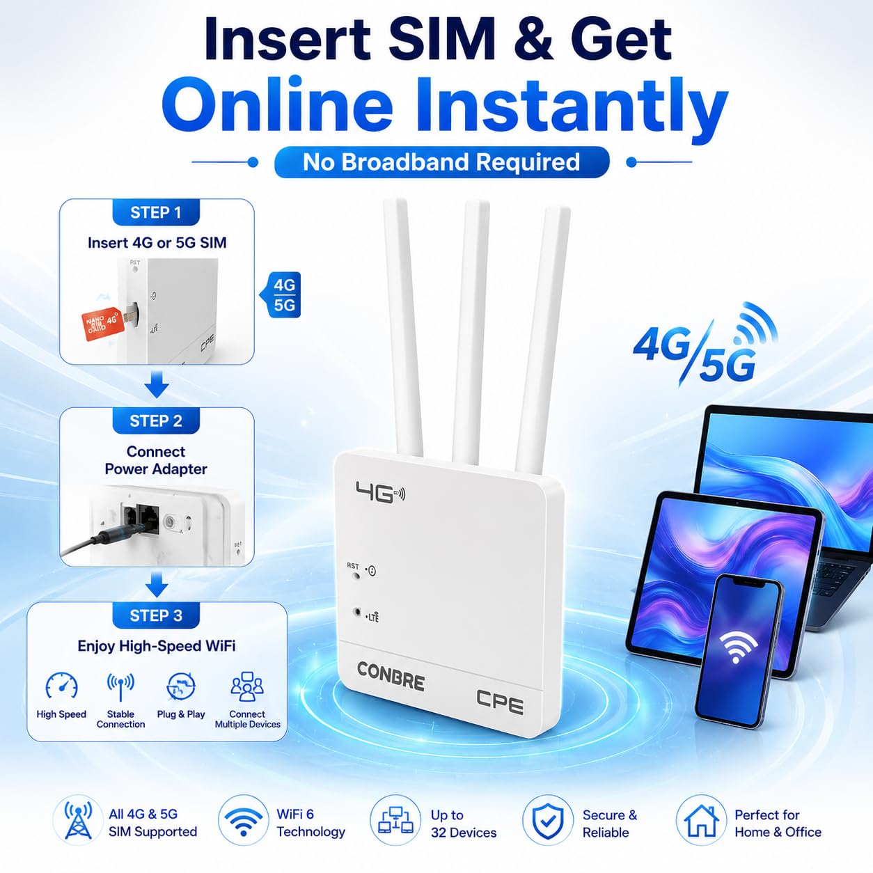CPE MT-300H 4G SIM WiFi Router, WiFi 6, Supports All 4G & 5G SIM Cards, Plug & Play, Single LAN Port, Compatible with CCTV Camera, NVR, DVR, Home & Office