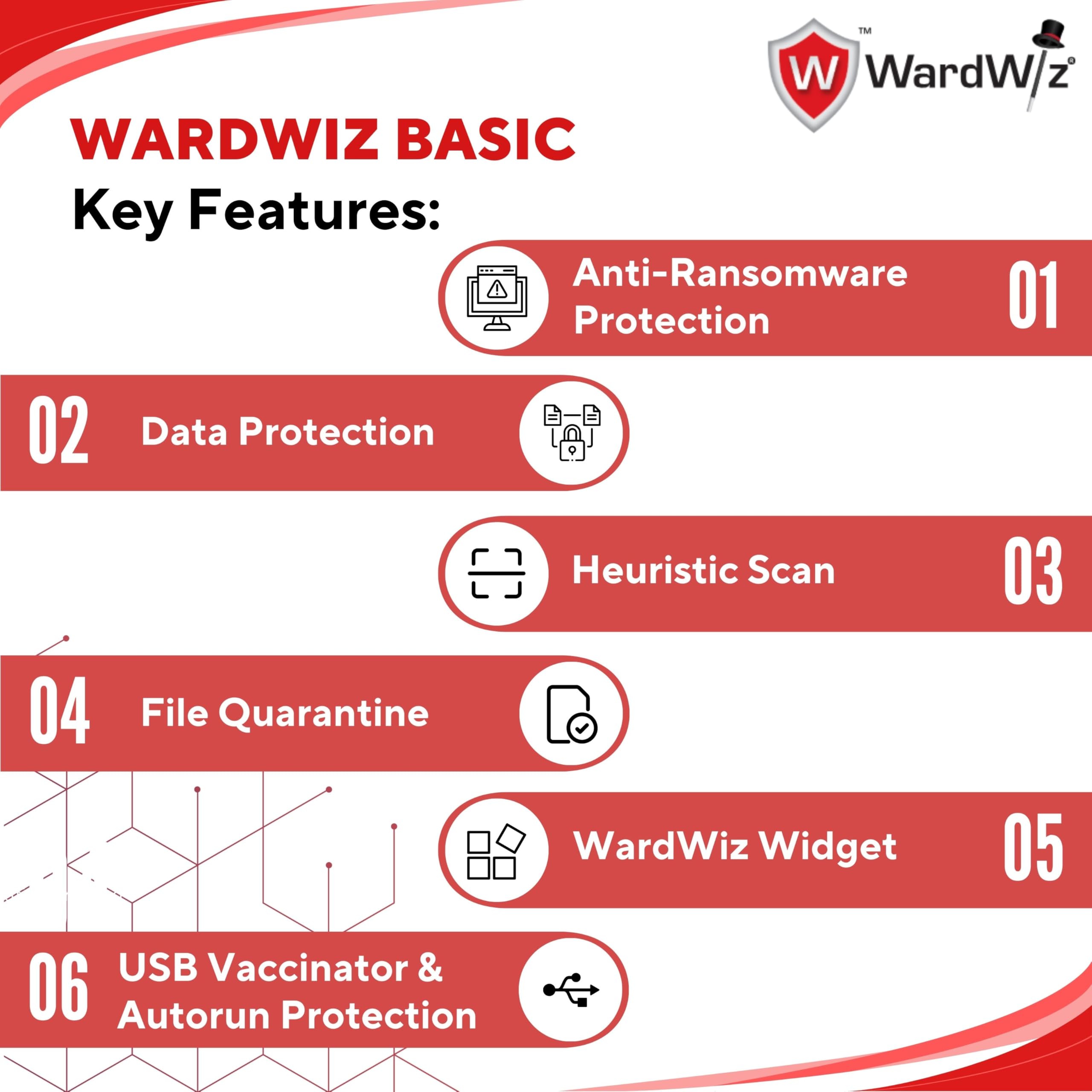 Wardwiz Basic Cyber security for Windows (Email/Virtual Delivery in 1 Hour) | 1 User | 1 Year | Everyday Digital Security | Real-Time Protection, Anti-Ransomware | Protects Against Data Theft | Antivirus | Valid for 1 Year