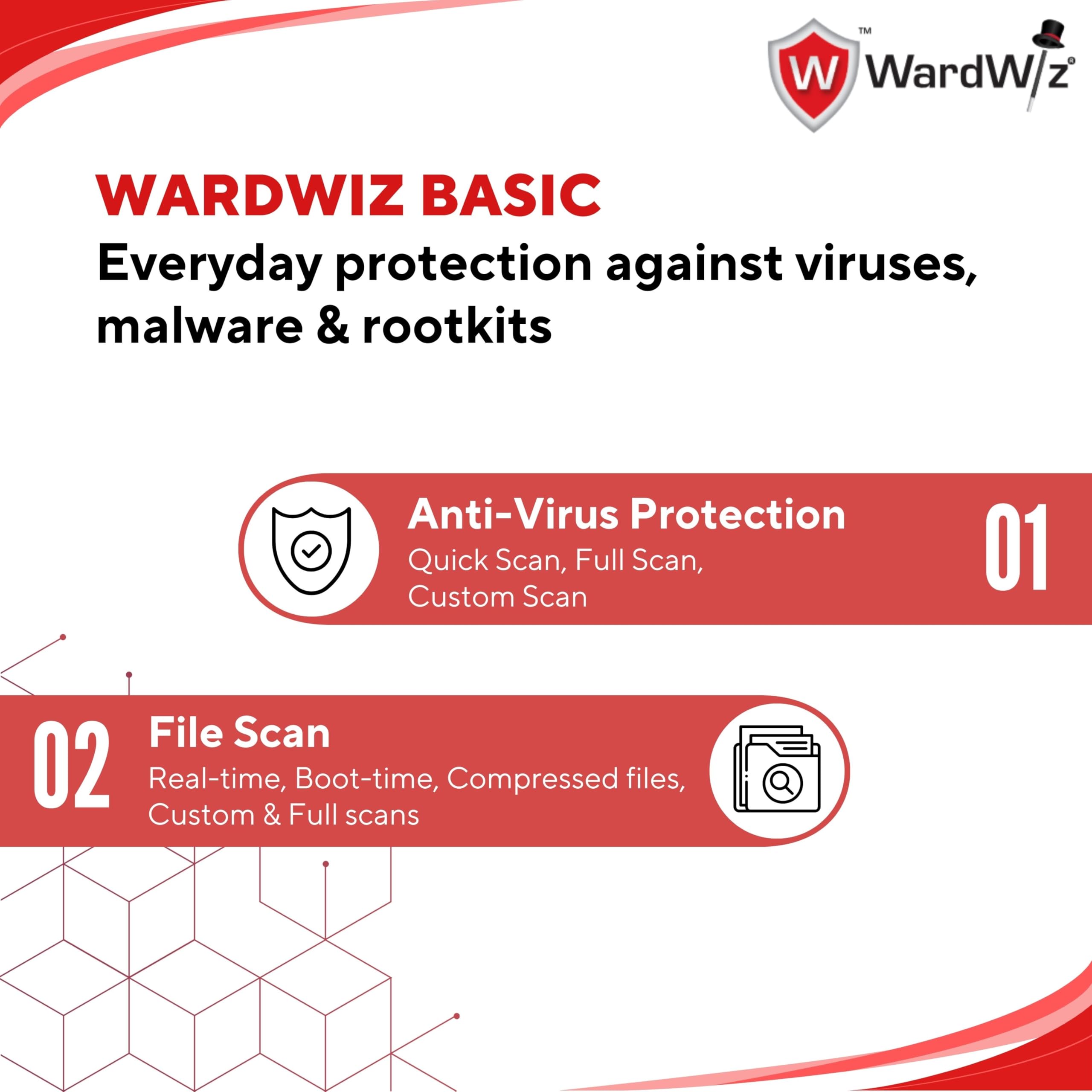 Wardwiz Basic Cyber security for Windows (Email/Virtual Delivery in 1 Hour) | 1 User | 1 Year | Everyday Digital Security | Real-Time Protection, Anti-Ransomware | Protects Against Data Theft | Antivirus | Valid for 1 Year